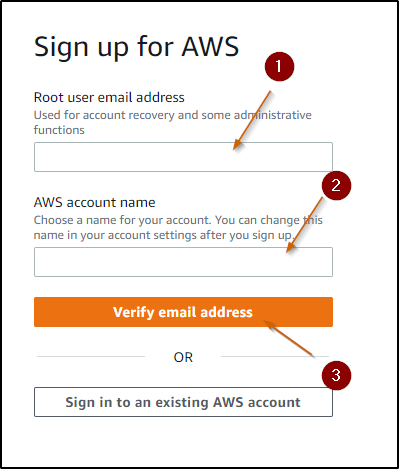 create AWS free tier account
