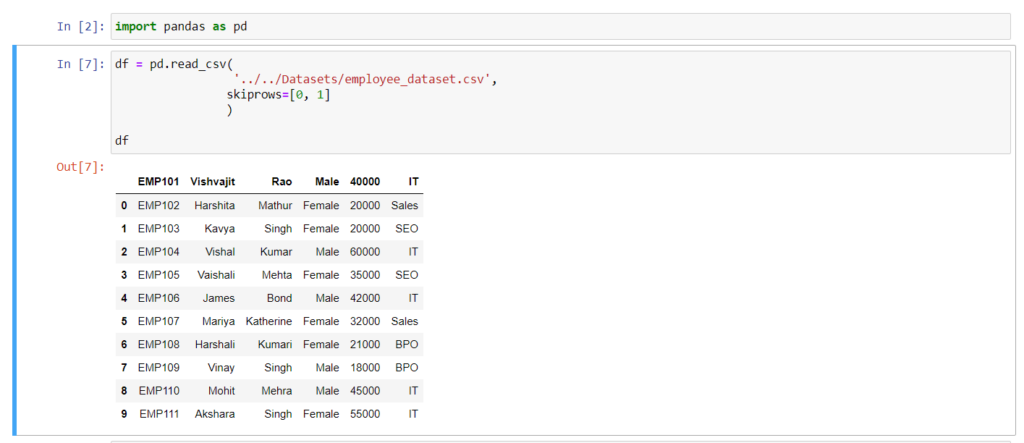 Read CSV File into Pandas DataFrame