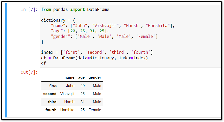 create Pandas DataFrame from Dictionary
